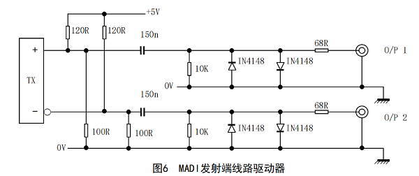 GYT 187多通路音频数字串行接口_09
