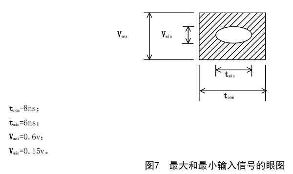 GYT 187多通路音频数字串行接口_10